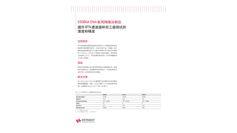 E5080A ENA系列网络分析仪 - 提升BTS滤波器和双工器测试的速度和精度